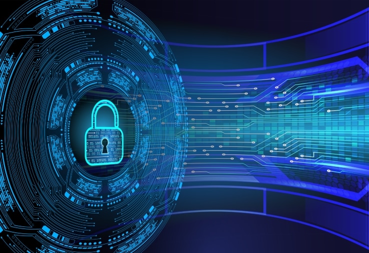 Security monitoring SOC 24x7 India — ajnaa